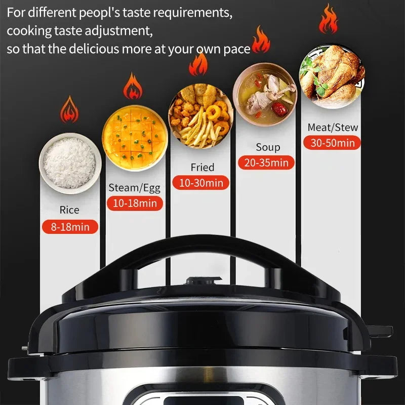 Smart Kitchen Multicooker